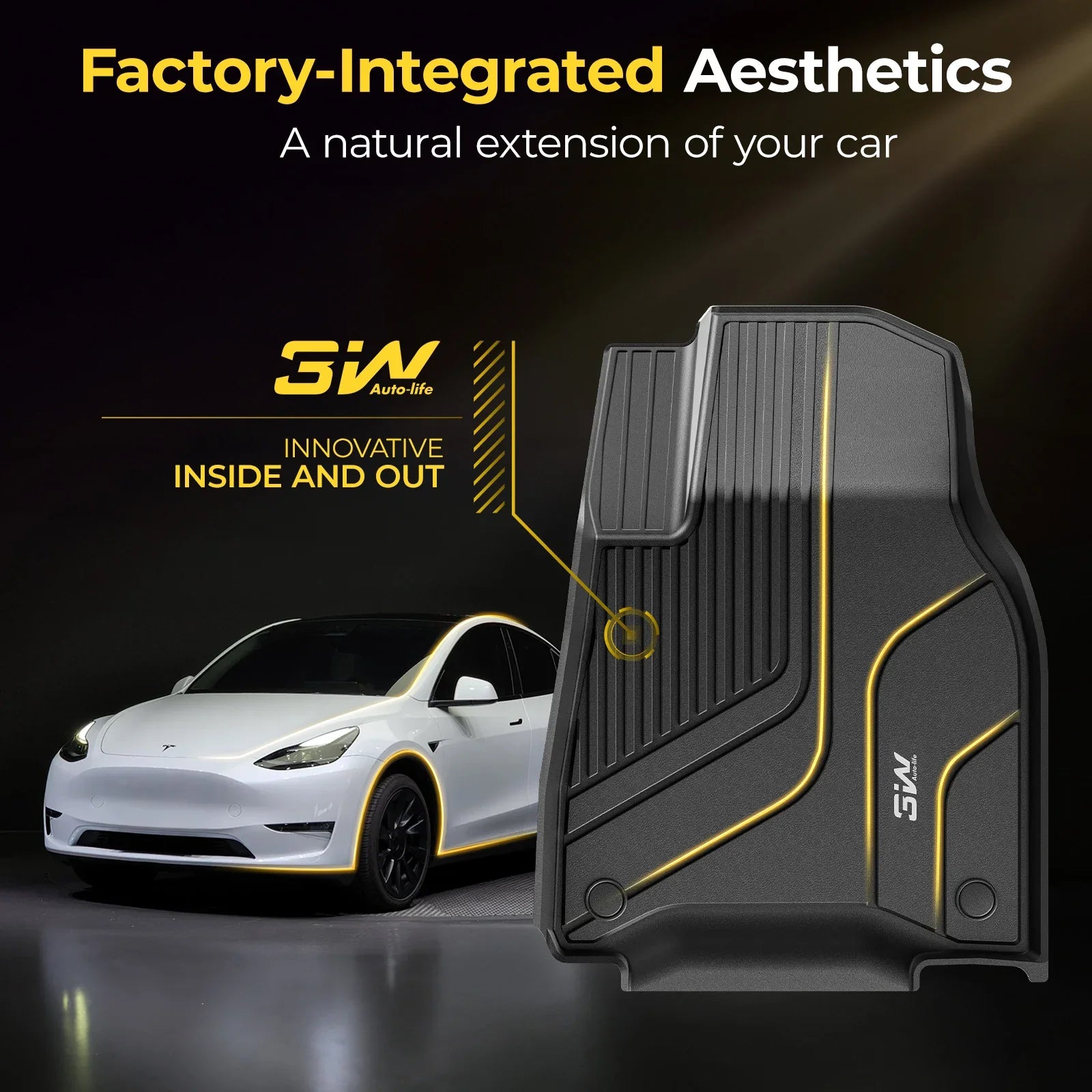 3W Double Layer Car Floor Mats for Tesla Model Y With Carpets 2020-2024 RHD 3w