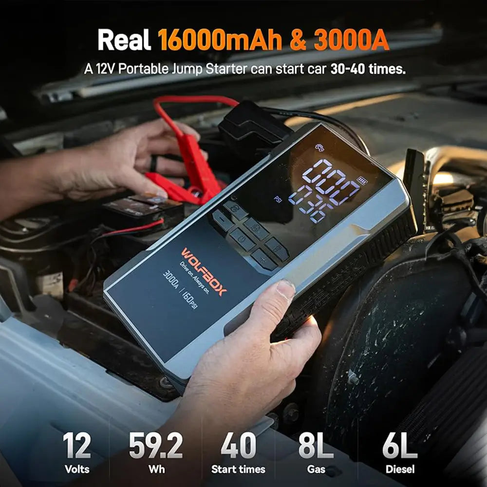 WOLFBOX MegaVolt16 Air Two-in-One Jumper Starter