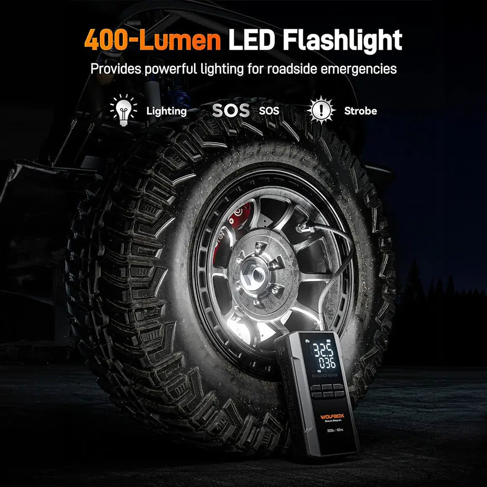 WOLFBOX MegaVolt16 Air Two-in-One Jumper Starter