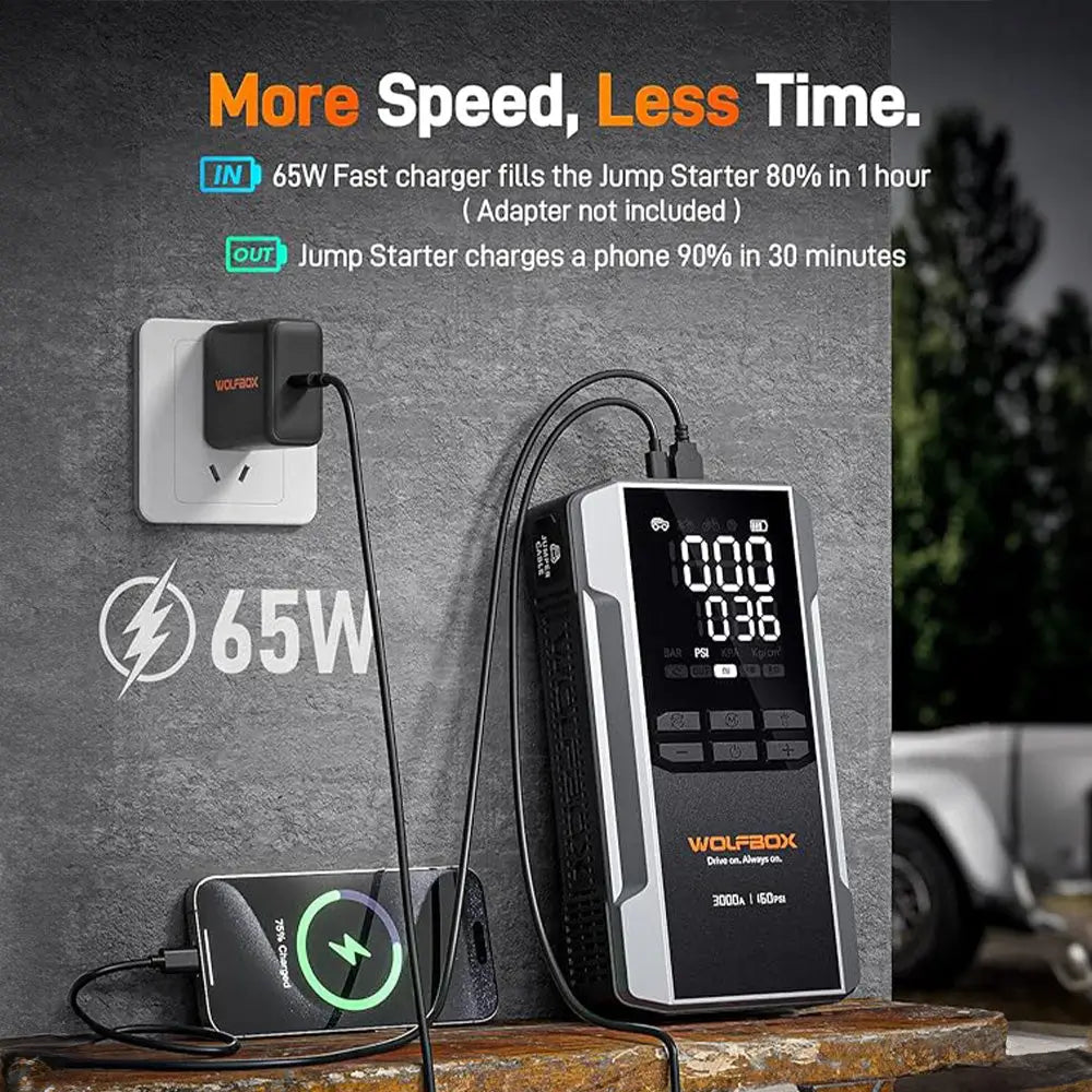 WOLFBOX MegaVolt16 Air Two-in-One Jumper Starter