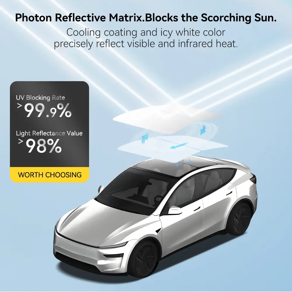 UV Heat Insulation Foldable Car Sunshade for Tesla Model Y Juniper