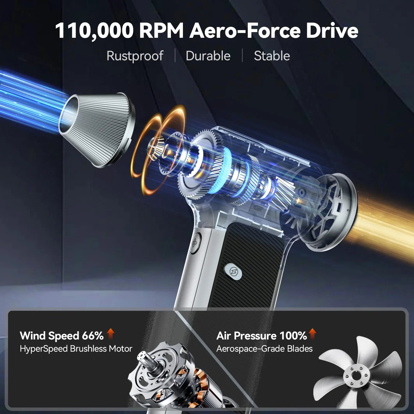 WOLFBOX MF200 Compressed Air Duster