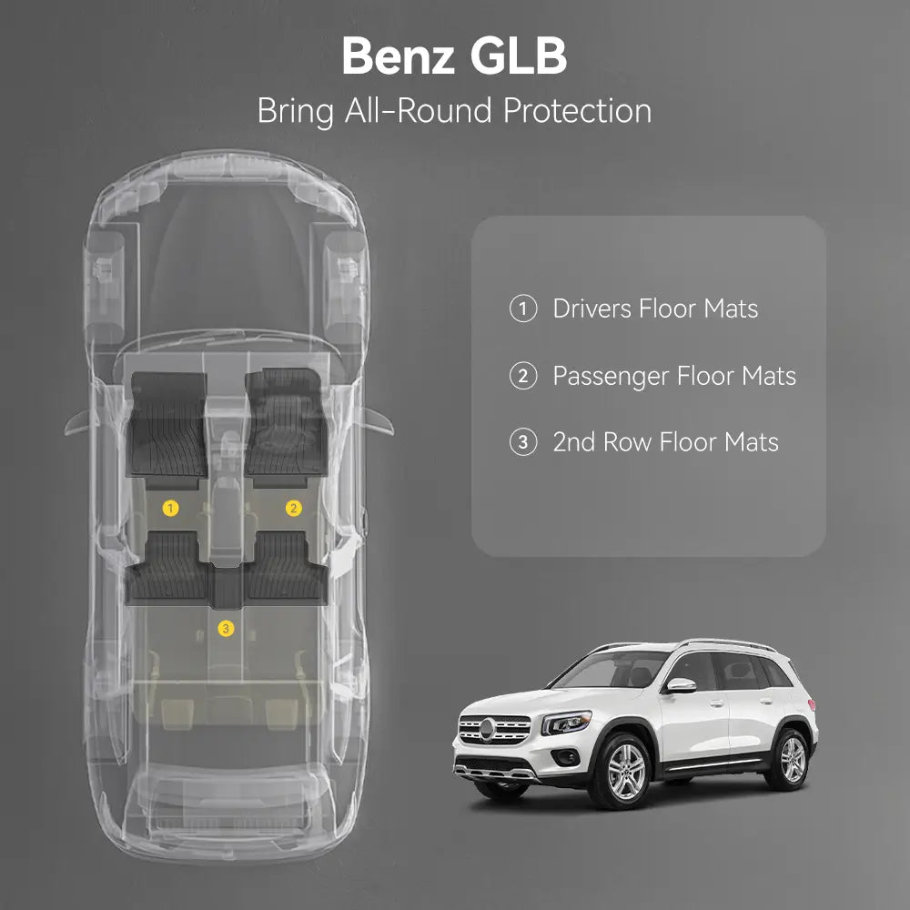 3W All Weather Car Mats For Mercedes Benz GLB 2021-2025
