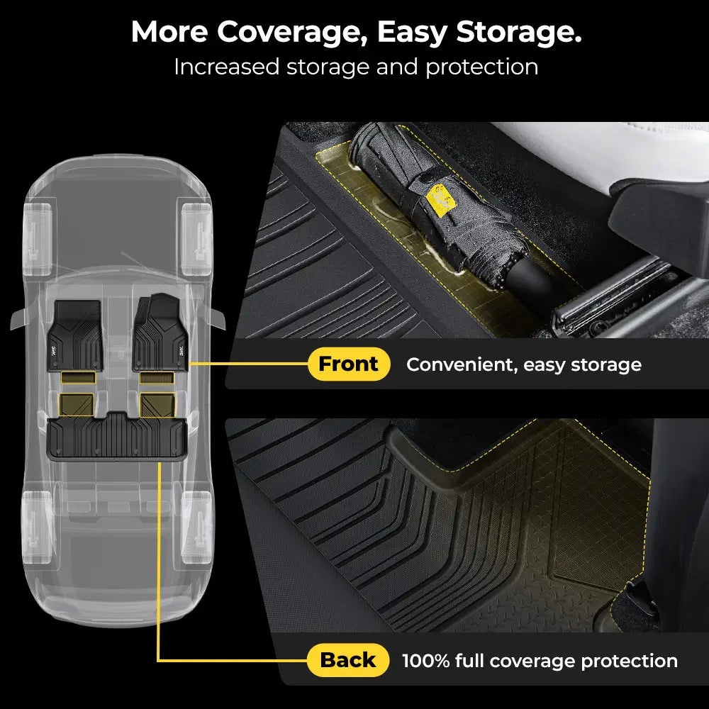 3W All Weather Auto Mats For Tesla Model Y Juniper Premium / Performance 2025-2026 RHD