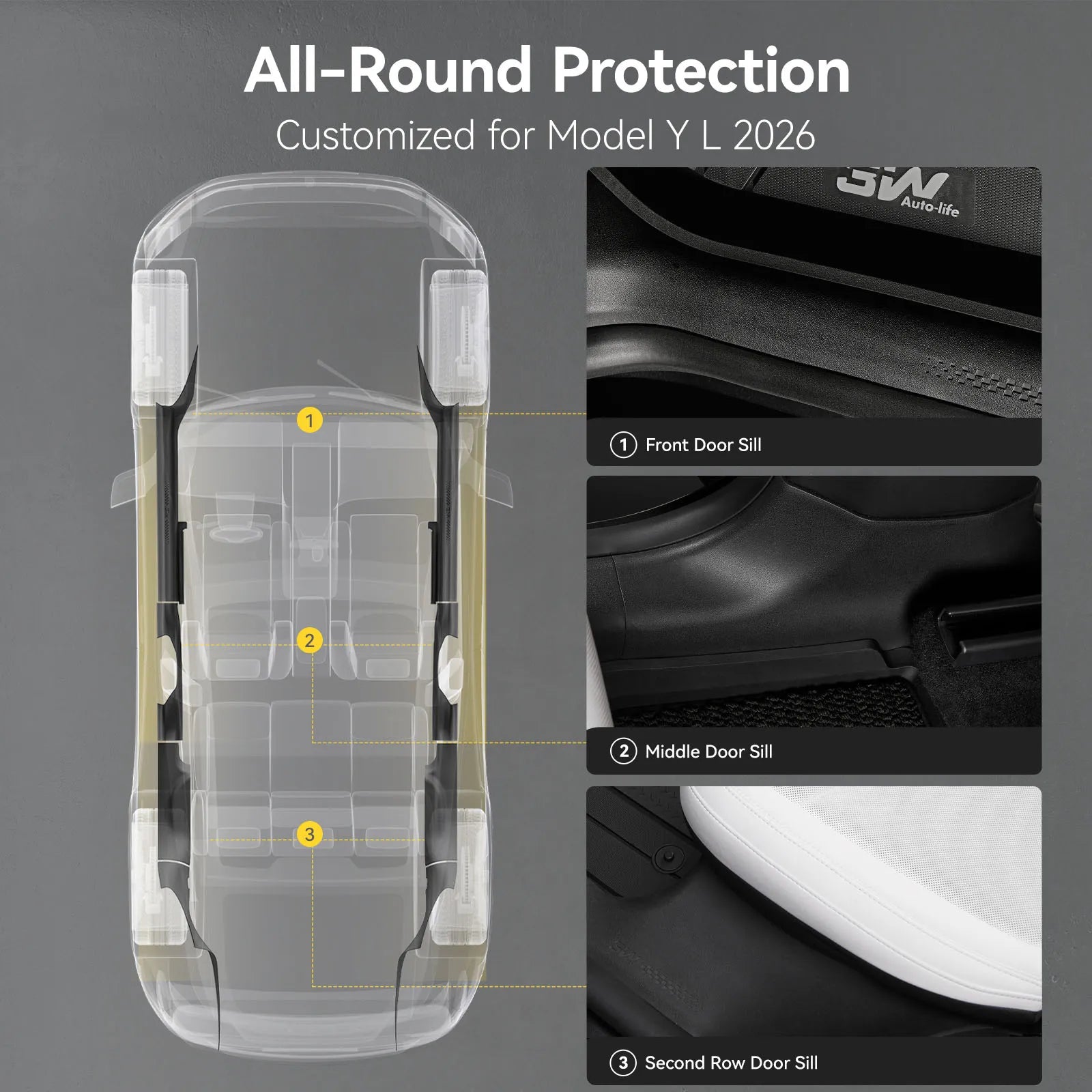 3W Car Door Sill Protector for Model Y L 2026 RHD 3Wliners AU