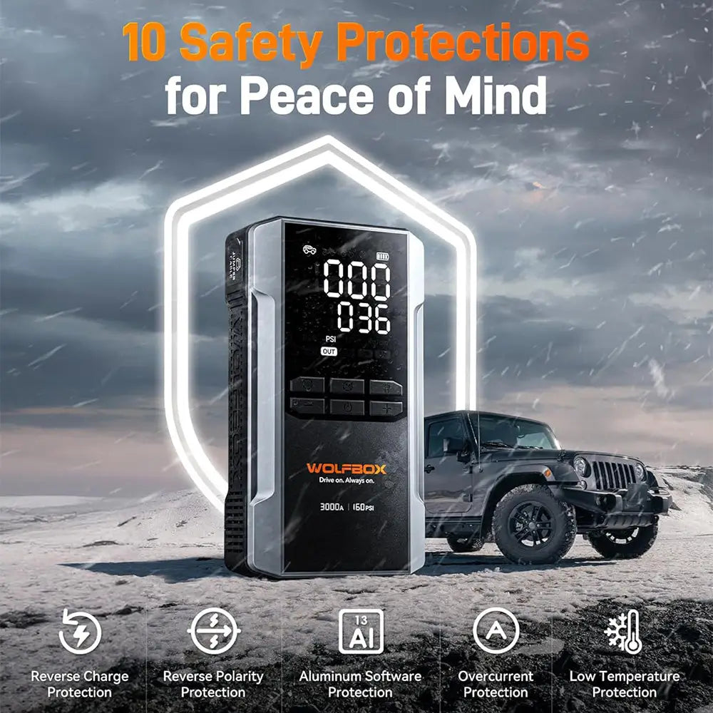 WOLFBOX MegaVolt16 Air Two-in-One Jumper Starter