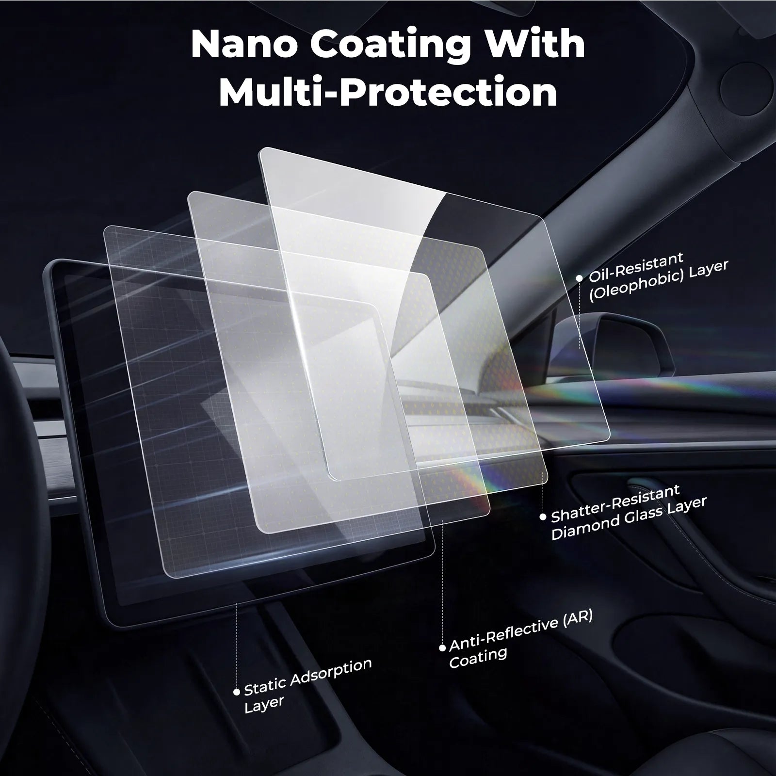 Tempered Glass Screen Protector for Tesla Model Y Juniper and Model 3 Highland (2pcs)