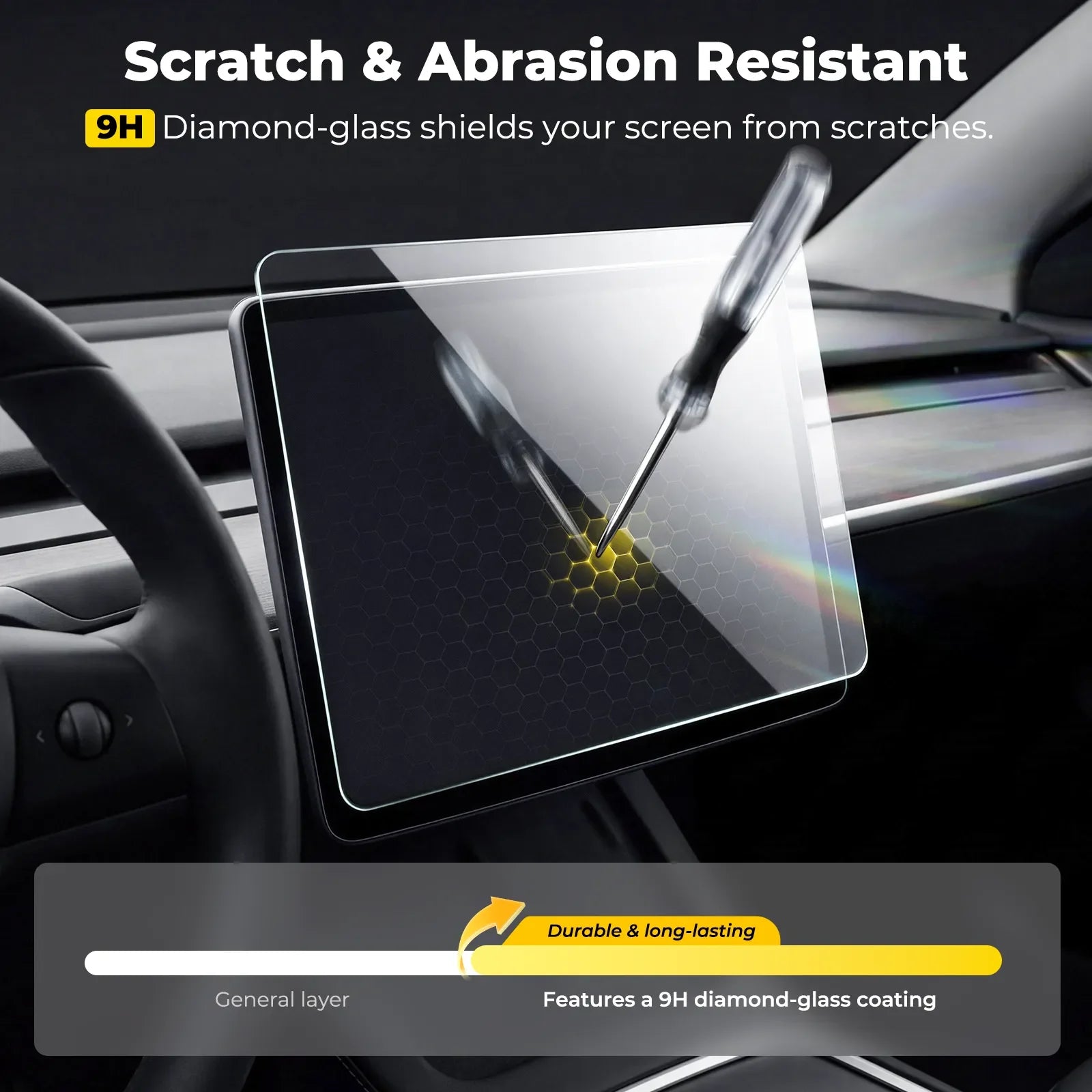 Tempered Glass Screen Protector for Tesla Model Y Juniper and Model 3 Highland (2pcs)