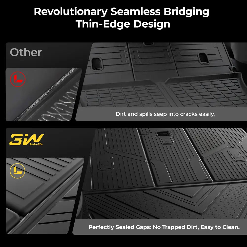 3W All Weather Auto Mats For Tesla Model Y Juniper Premium / Performance 2025-2026 RHD