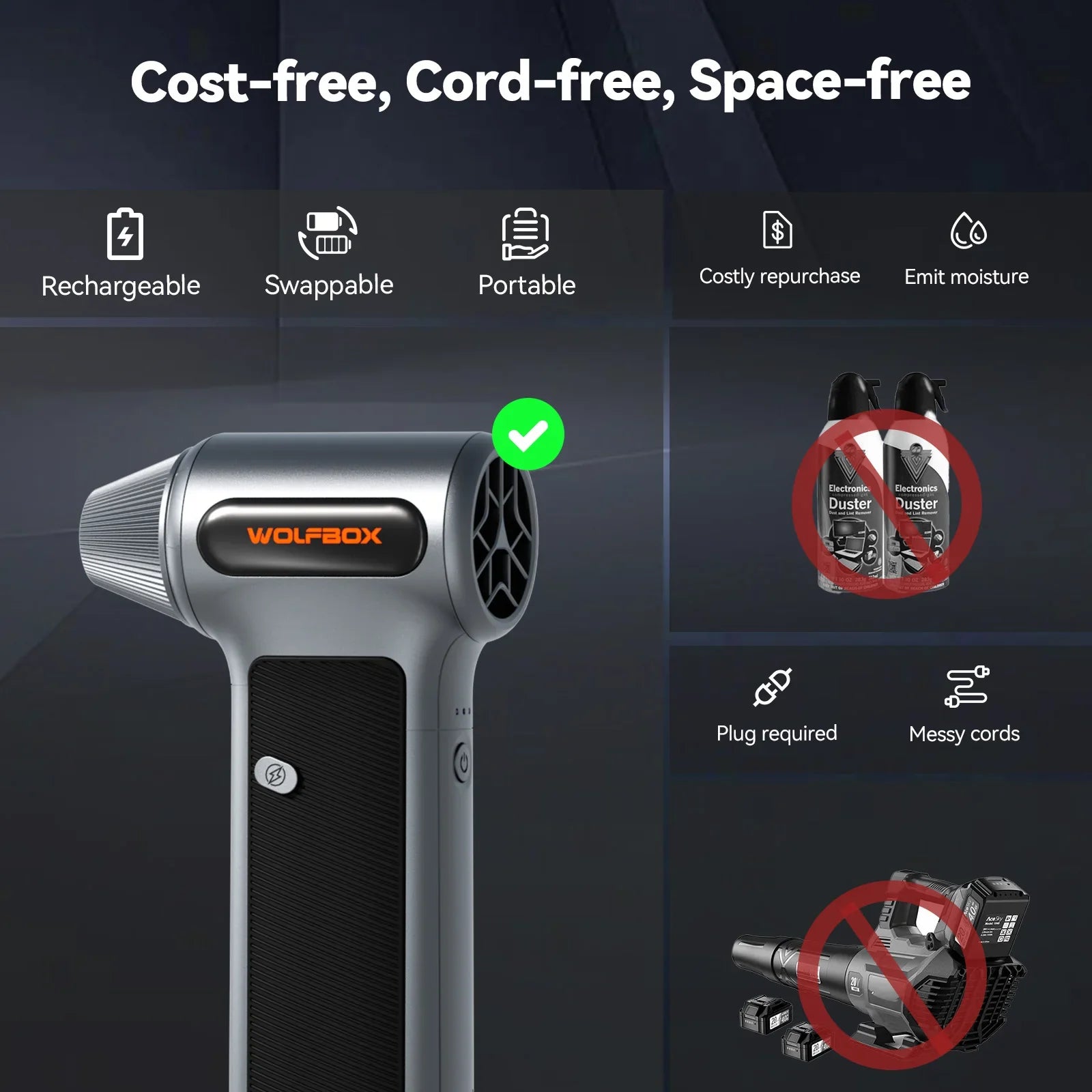 WOLFBOX MF200 Compressed Air Duster