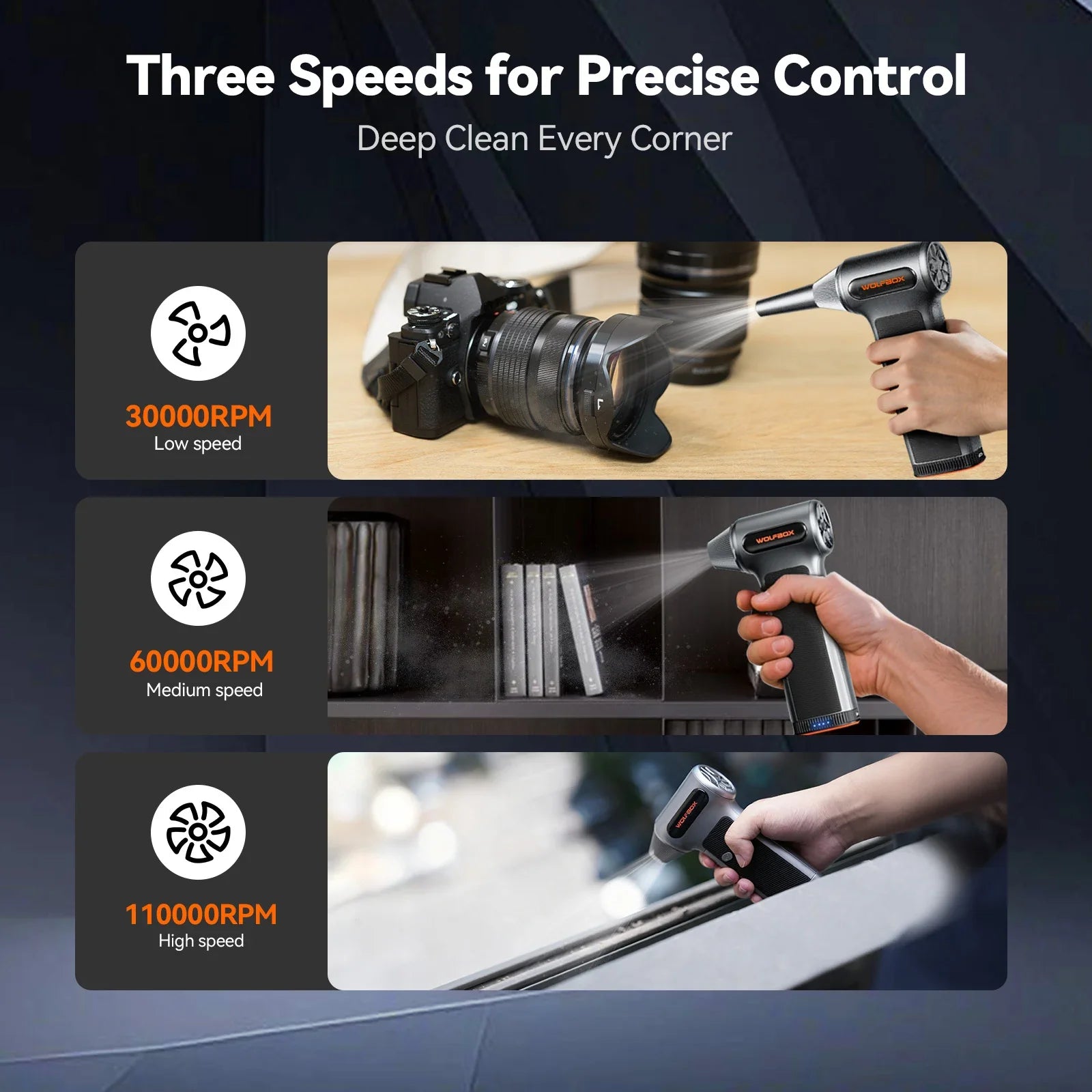 WOLFBOX MF200 Compressed Air Duster